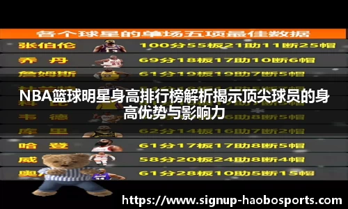 NBA篮球明星身高排行榜解析揭示顶尖球员的身高优势与影响力